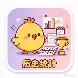 历史统计
